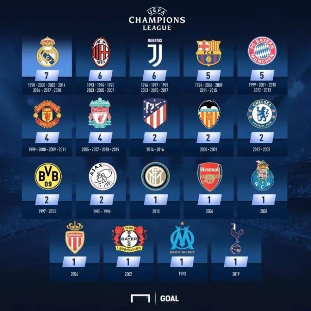 阿森纳1-2遭绝杀+利物浦3-3被绝平，曼城3-0，英超最新积分榜出炉（阿森纳1-2补时遭绝杀，利物浦3-3被追平；曼城3-0告捷，英超积分榜更新）